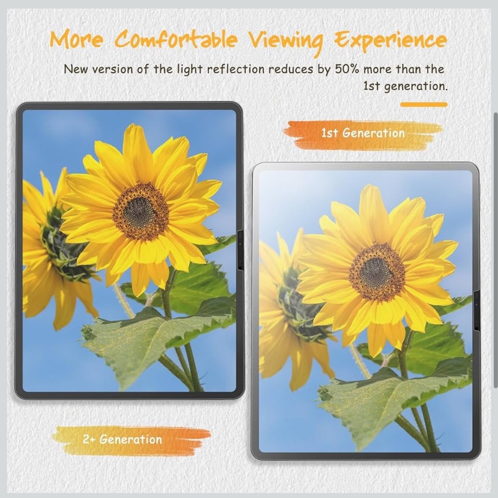 DotZagg 2 Pack Paper Nano Screen Protector (New in Packaging) - Picture 2 of 7